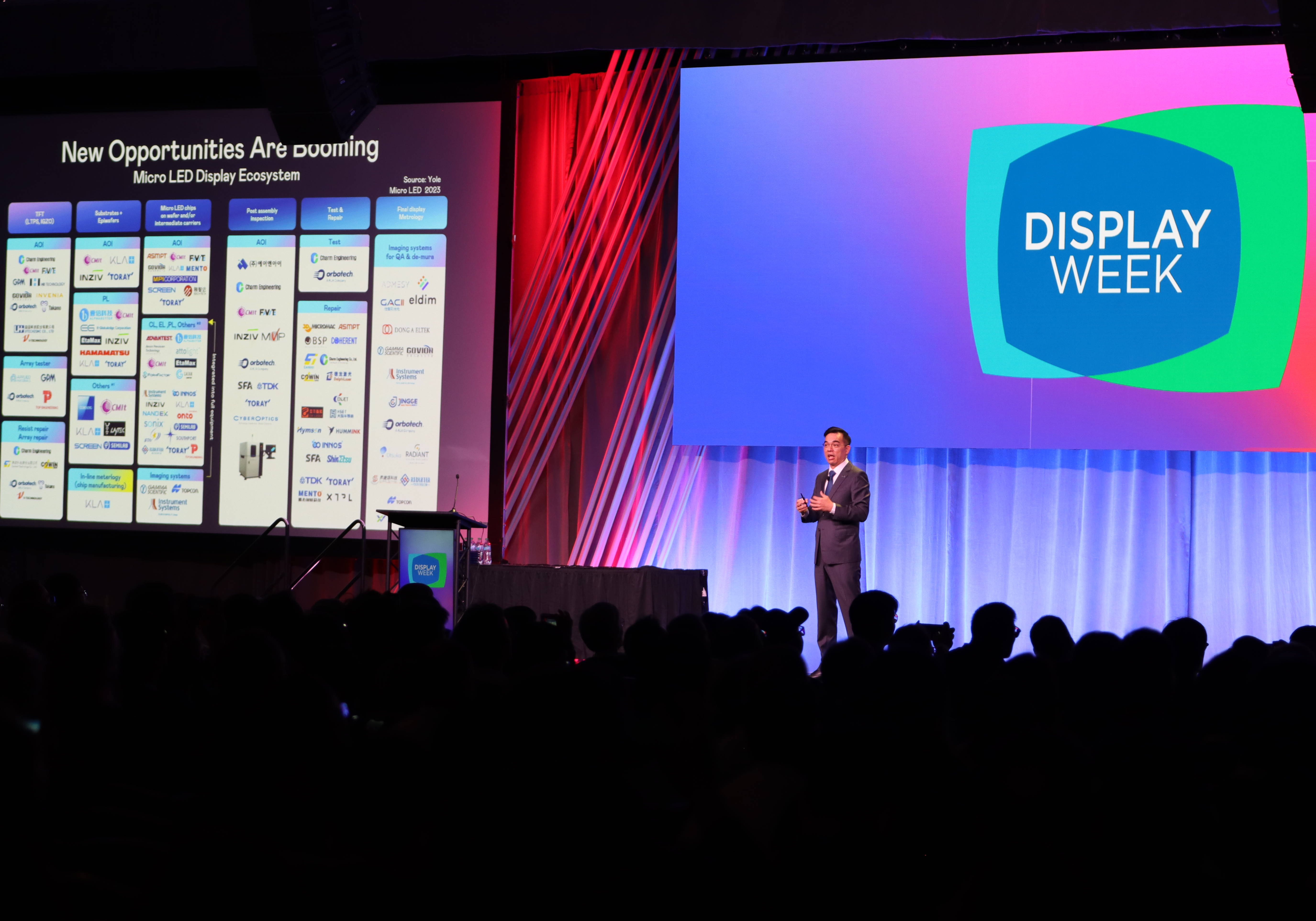 2025 SID显示周登场，OD体育光电执行长暨总经理柯富仁博士以〝Redefining Displays: Inspiring New Possibilities〞发表主题演说，带领OD体育以智能显示解决方案先驱，透过AI赋能，重塑显示的视觉创新体验