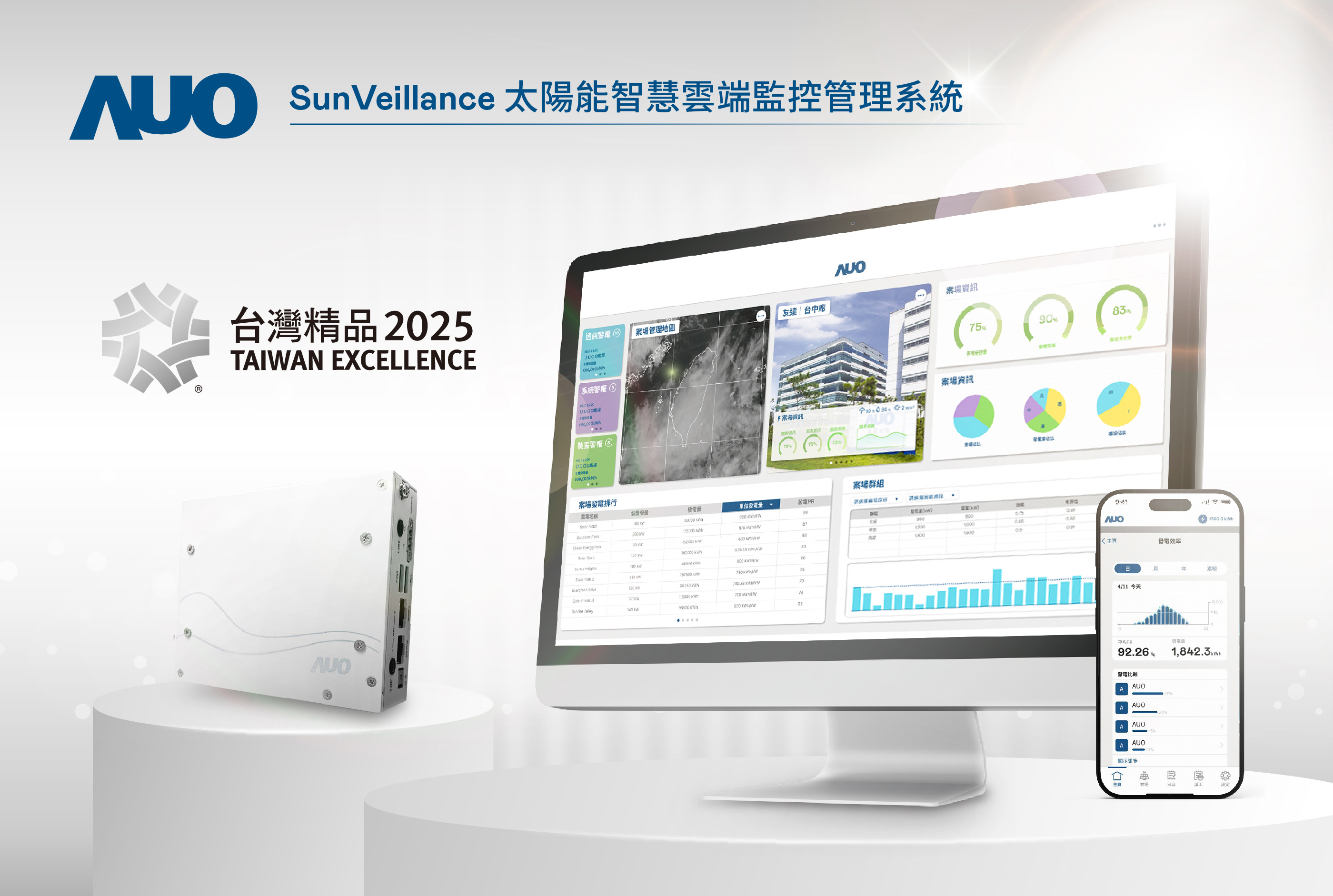OD体育SunVeillance太阳能智能云端监控管理系统实现实时监控与数据分析，亦结合风灾、警报等电力信息