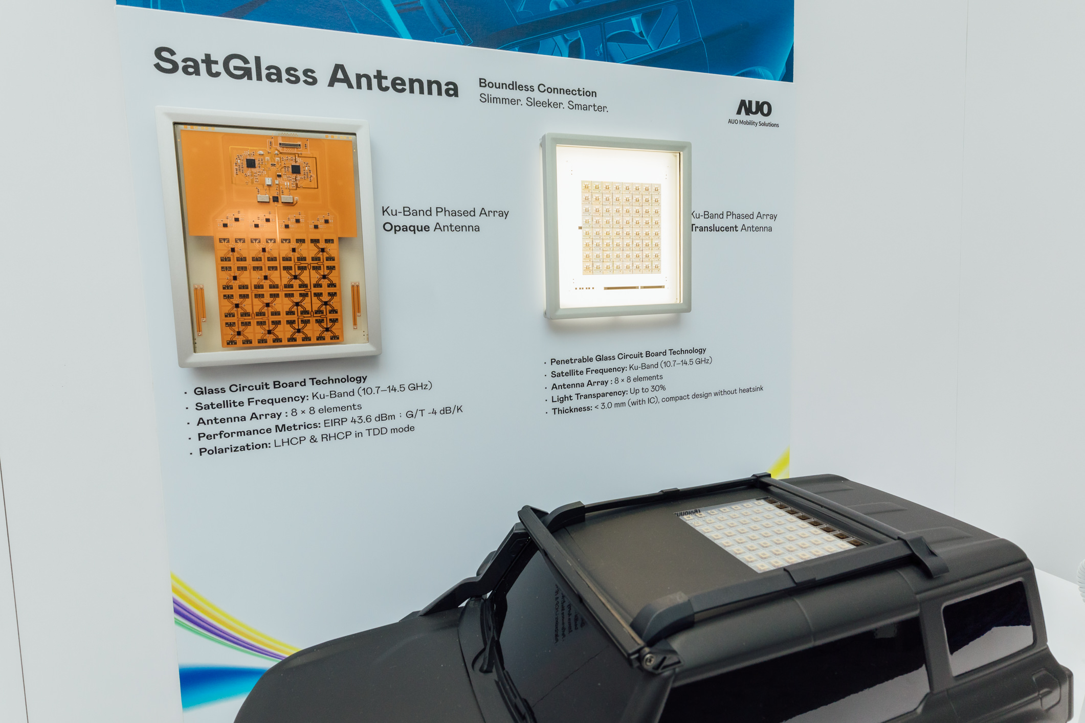 OD体育智慧行动携手伙伴公司円通科技发表SatGlass Antenna，首创将透明卫星天线隐身于车顶、天窗等结构，实现V2X实时控制、OTA远程更新、影音娱乐与在线购物等多元功能，全方位接轨出行大趋势的创新与落地应用。